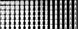 Representation learning with MMD-VAE