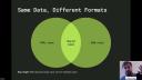 Building Web Apps and APIs in R with Ambiorix (Kennedy Mwavu & John Coene) | posit::conf(2025)
