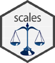 scales
